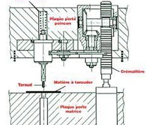 Unités de taraudage UTM24 / UTM56 / UTM68 / UTM160