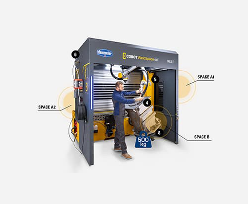 COBOT WeldSpace 4.0